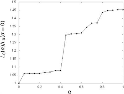 Predicting Motion Patterns Using Optimal Paths